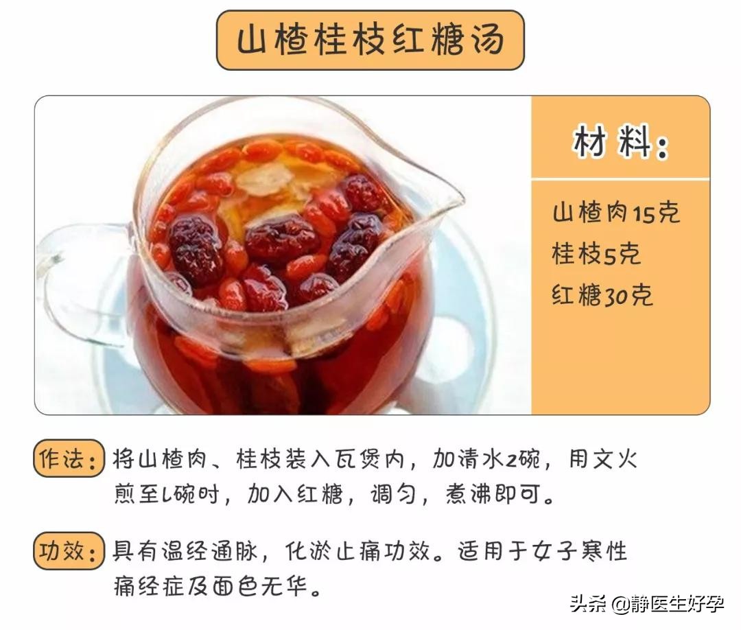 静医生备孕调理值得信任吗,静医生备孕怎么收费