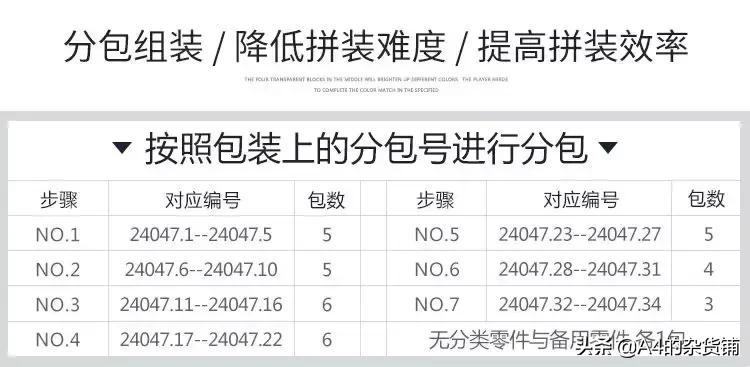 乐拼07043说明书,乐拼42100
