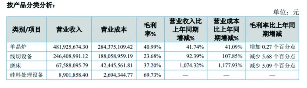北交所市值破百亿的公司有哪几家,北交所市值小于3亿会退市吗