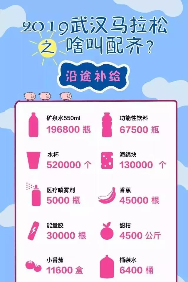 汉马有高端车吗,2023汉马要求多久跑完