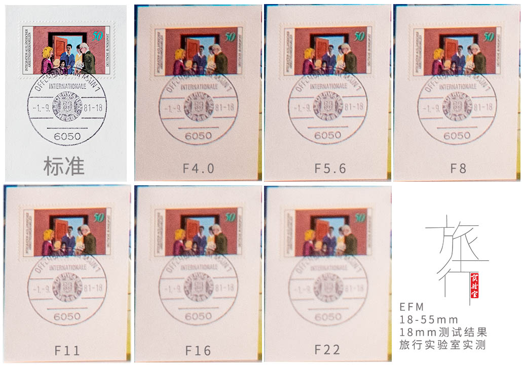 实测证明廉价变焦镜头，对于有追求的旅行者，有没有使用价值？