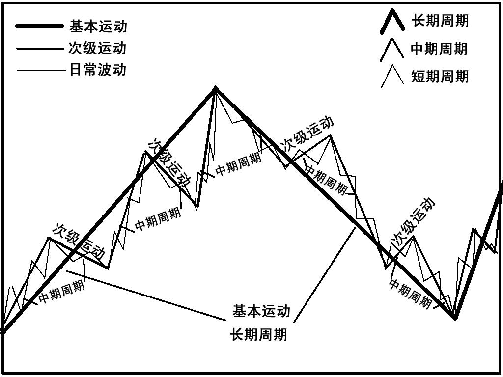 股市盈利计算,股市盈利模式分析