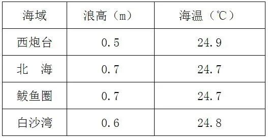 早安营口2019年5月16日,早安营口新闻