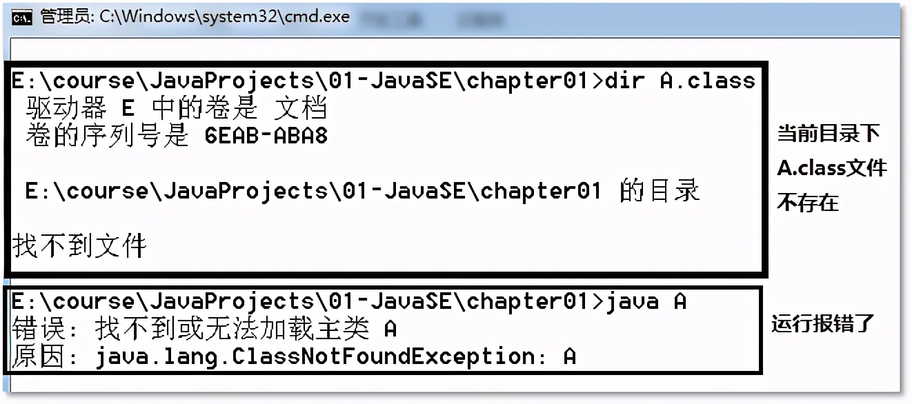零基础学Java-带你编写第一个Java程序（文末有福利）