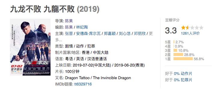 暑期观影指南大全,2019暑期观影指南