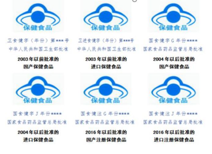 中年人必吃保健品,中年人养生保健品有哪些