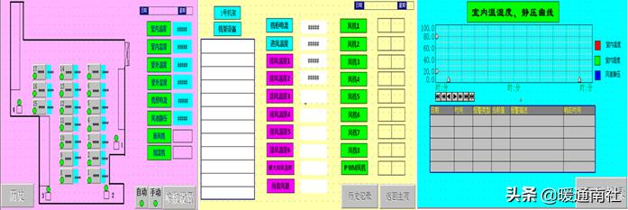 数据机房节能降耗系数,机房节能降耗方案