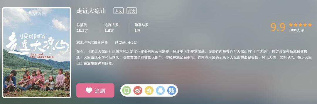 日本导演竹内亮纪录片凉山,日本导演竹内亮纪录片走进大凉山