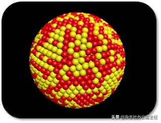 科研绘图流程模板,科研绘图教程