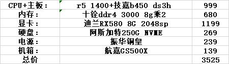 2000-4000性价比最高的主机推荐,2022年主机配置推荐3000到4000