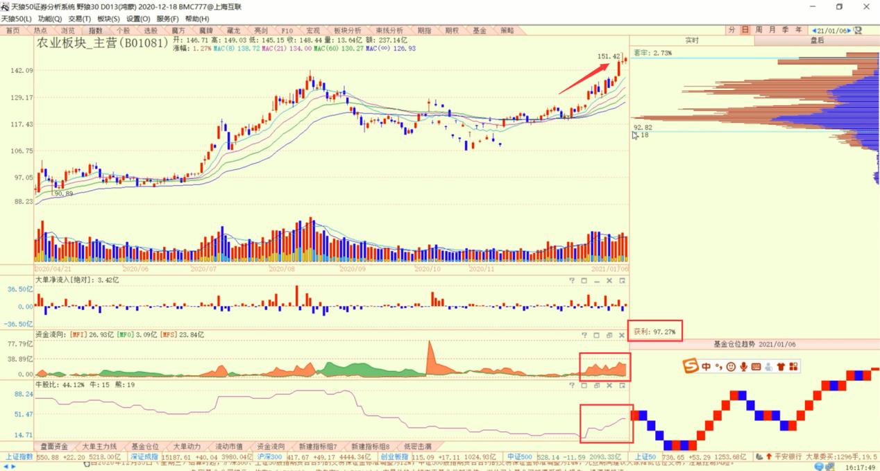a股上升操作注意事项,a股短线涨跌看什么