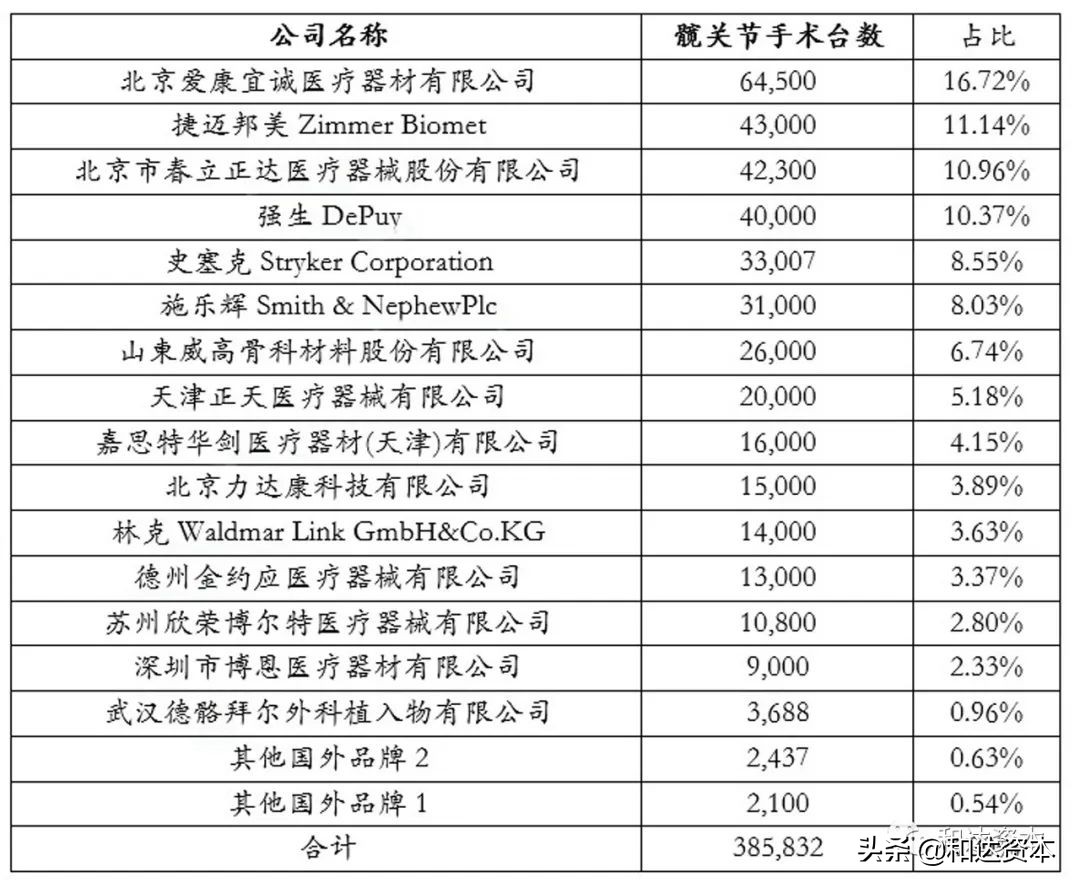 和达科技发展前景,和达控股集团产业