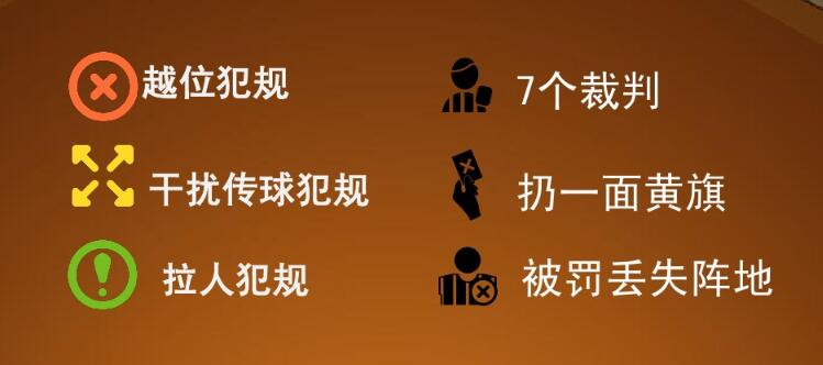 美式橄榄球怎么观看,如何看懂美式橄榄球