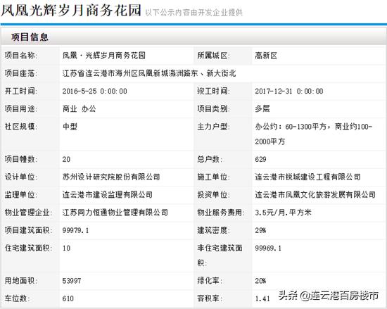 连云港恒润郁洲府户型图,连云港恒润郁洲府哪栋是安置房