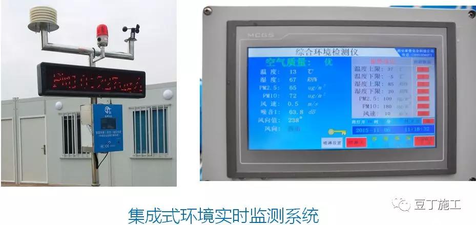 中建临时设施,中建施工现场标准化