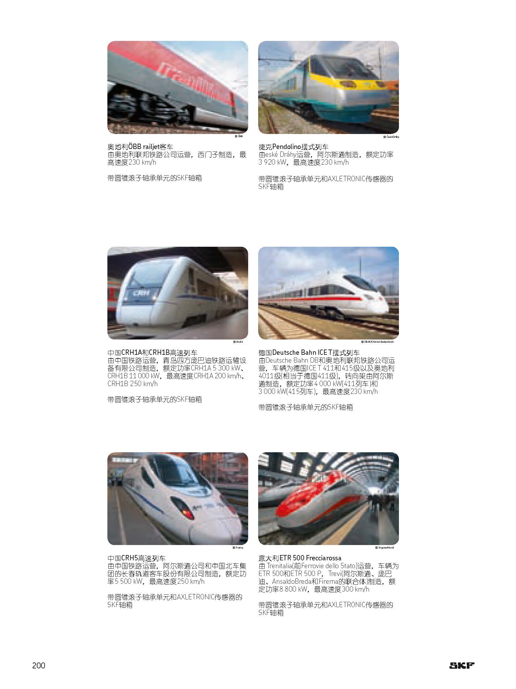 带你了解轴承游隙,中国高铁轴承高端轴承