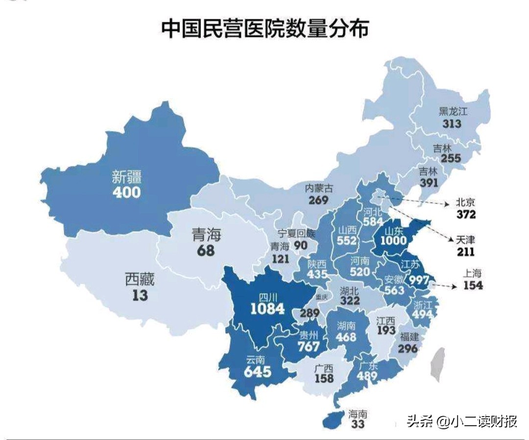 无孔不入的莆田系医院,隐藏的莆田系医院列表