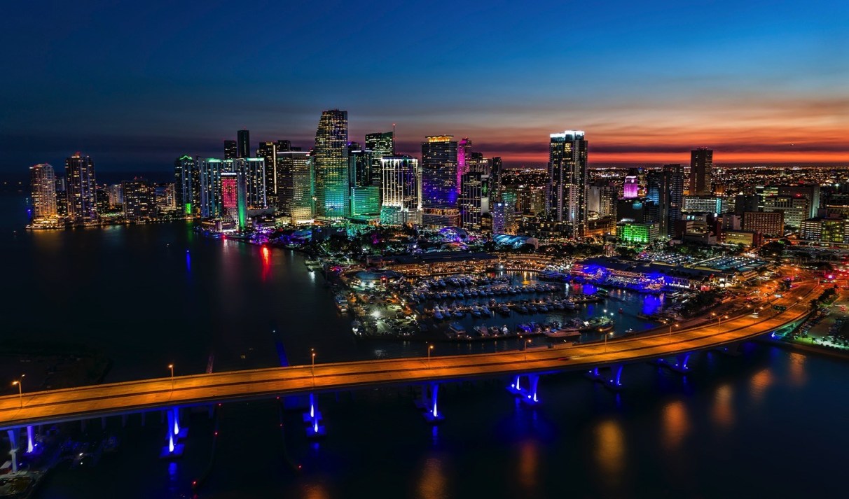 单反夜景拍摄技巧,单反相机如何拍出好看的夜景