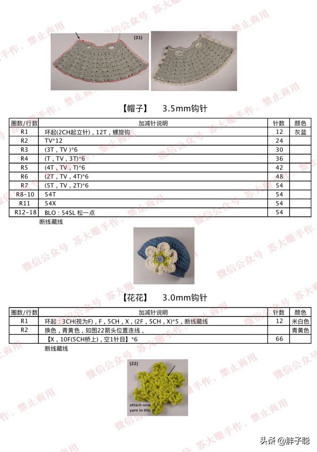 doll浜哄伓鍥捐В,doll浜哄伓瀹屾暣