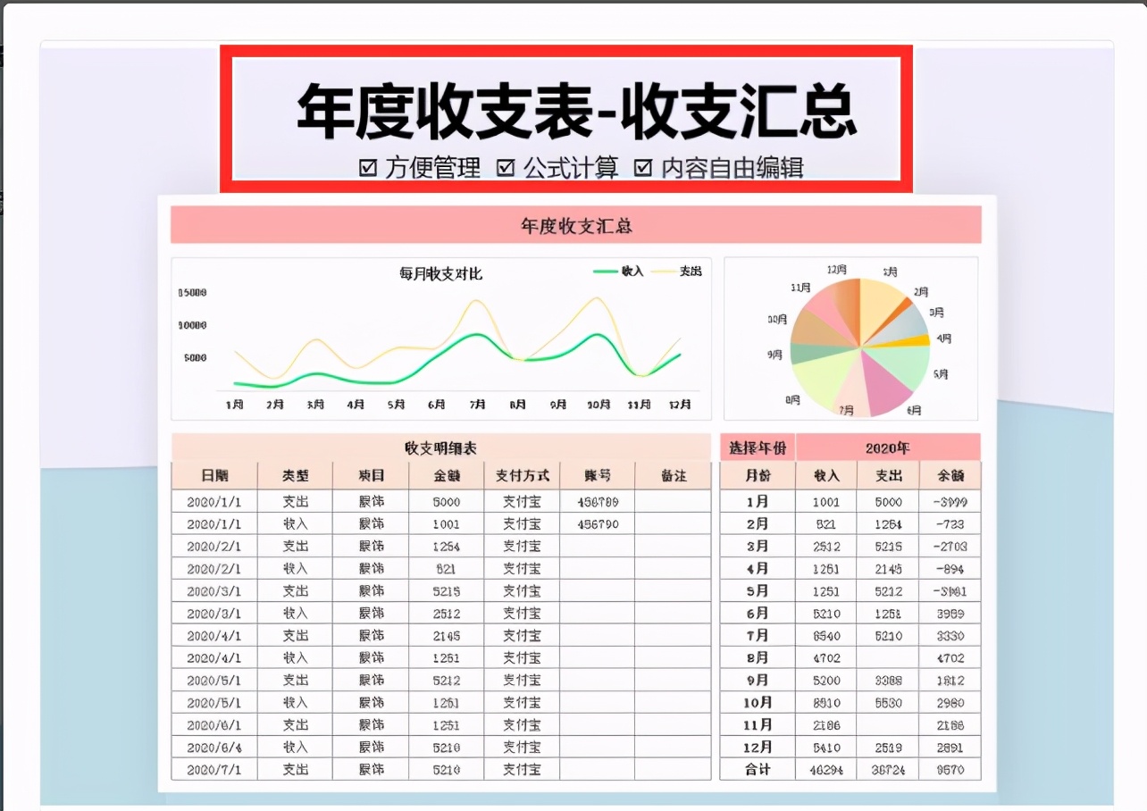 璐㈠姟浼氳甯哥敤500寮爀xcel琛ㄦ牸妯℃澘,璐㈠姟鏍哥畻excel琛ㄦ牸妯℃澘