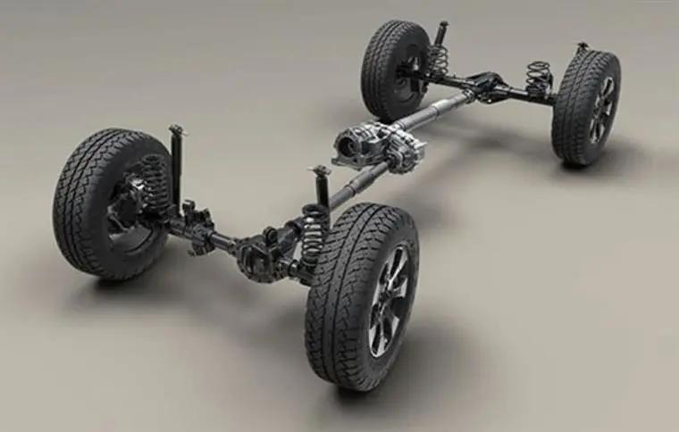 为什么suv同系列要贵不少,suv和越野车究竟有什么区别