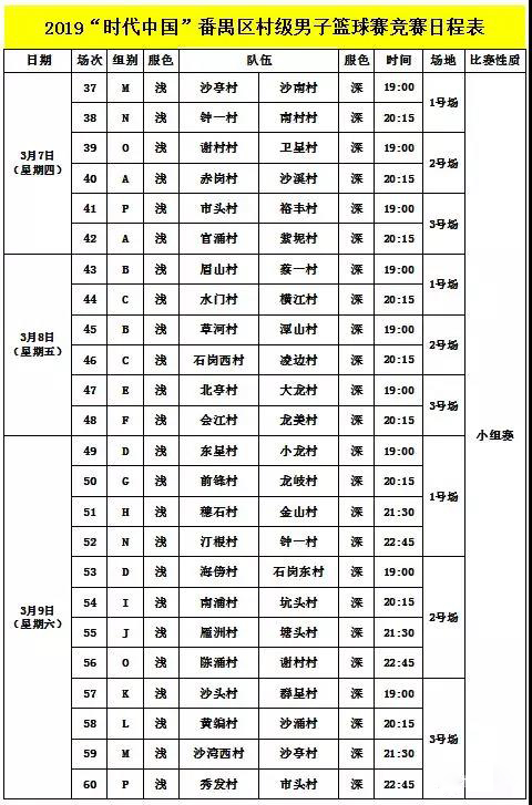 广东省男子篮球联赛东莞2022赛程,2015年番禺区村级篮球赛