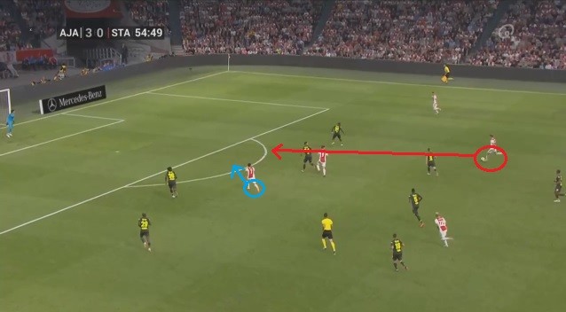 为什么德容没上荷兰大名单,德容伤缺对于荷兰的影响