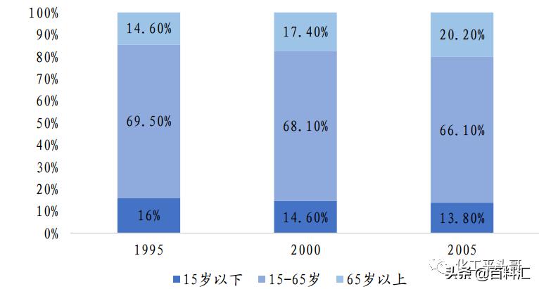 日本化妆品有哪些优势,日本化妆品行业现状