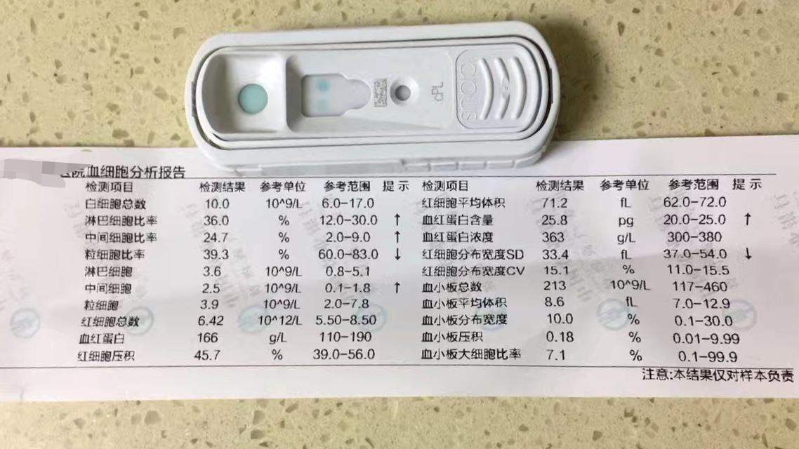 狗狗每天吃多少肉才不会得胰腺炎,给狗狗吃太饱了是不是会得病