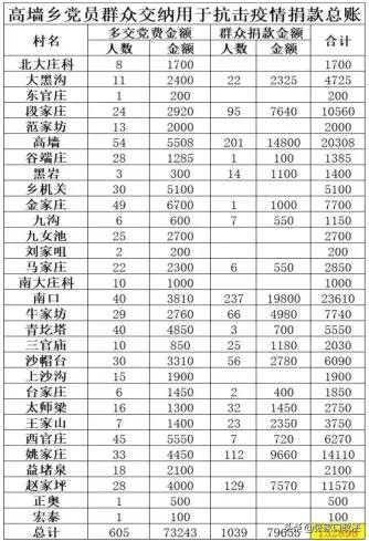 阳原人，我终于看清你了