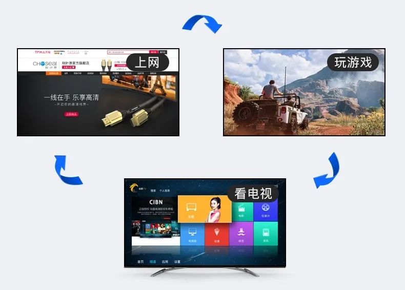 投屏功能的hdmi切换器,hdmi切换器实现屏幕扩展