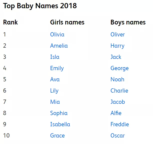 美国出生的宝宝能办中国护照吗,海外出生婴儿中国护照办理