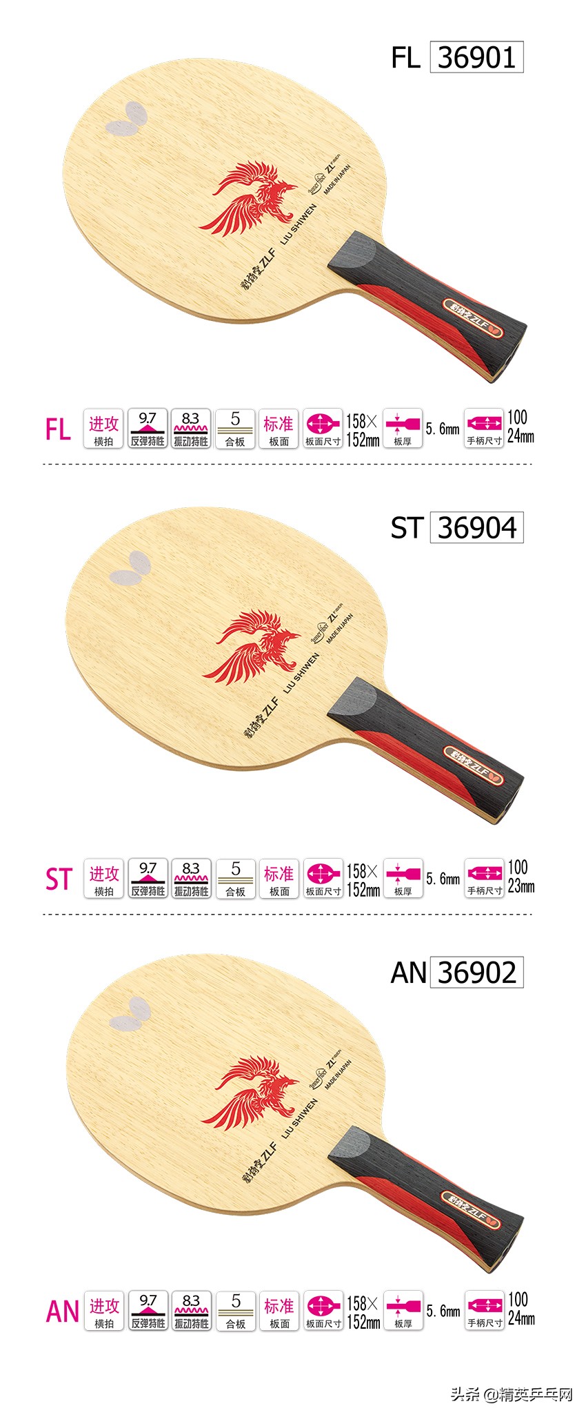 内置内含，外置外弹，究竟内置更强还是外置更暴，请进来说话~