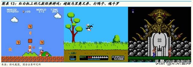 游戏机发展史全过程,游戏机电脑手机变迁