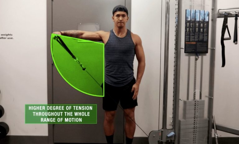 如何拥有更宽的肩膀?你可能犯了这些错误!