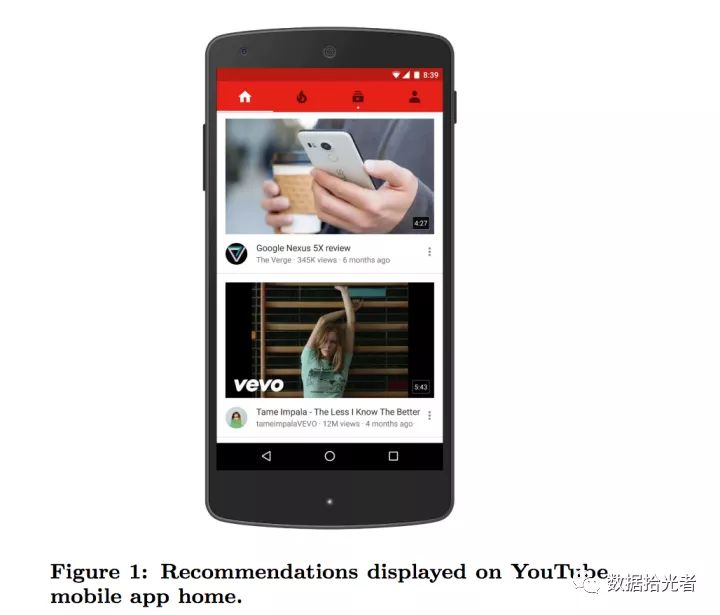 广告行业新鲜事,深度学习广告领域