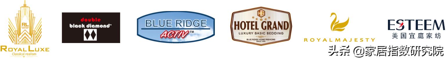 美国blueridge蓝岭,美国blueridge