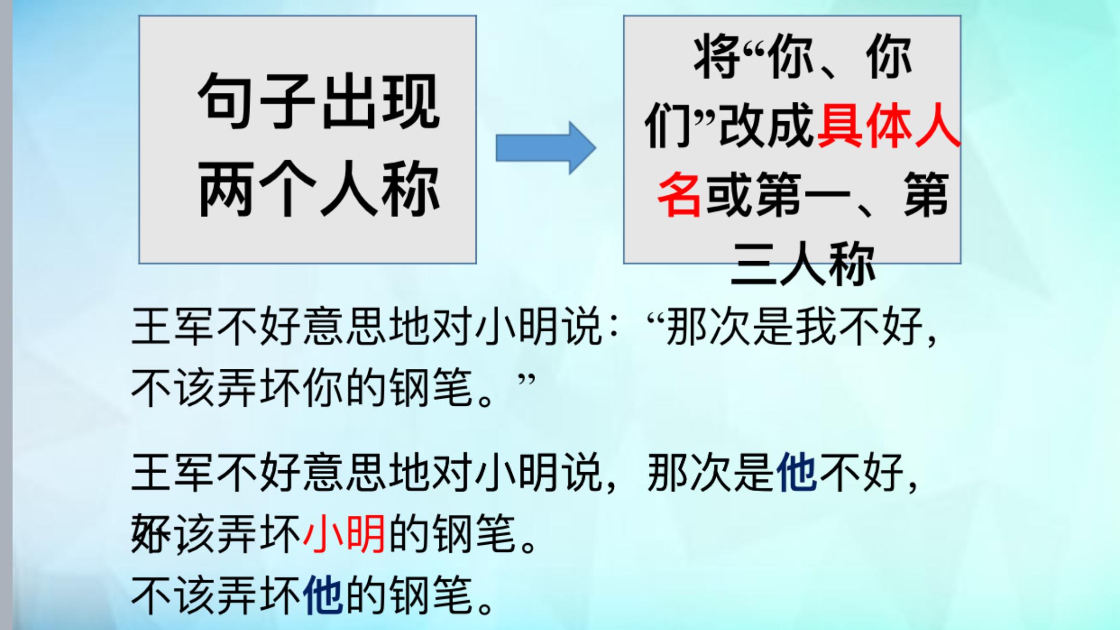 直接引语和间接引语讲解语文,语文直接引语变为间接引语的方法