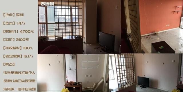 包租公包租婆是怎么工作的,包租婆正确收租方式