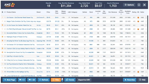 亚马逊选品工具,亚马逊套利选品工具