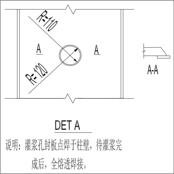 大连万科星海大都会交房时间,万科大都会星海133平