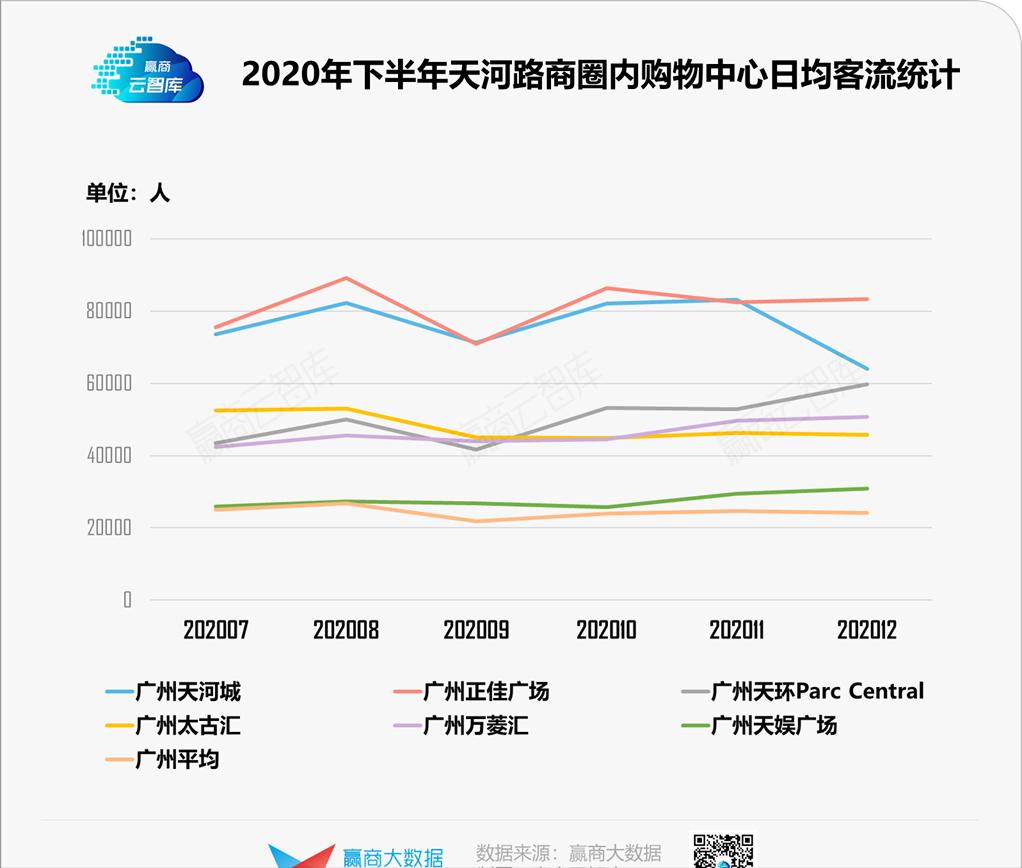 商务部发展方案,商务部县域商业建设指南
