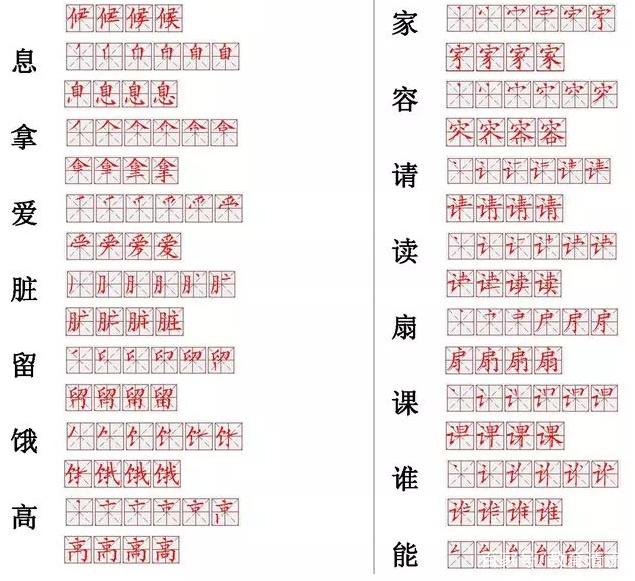 语文老师整理：560个小学常用汉字笔画笔顺表！小学阶段多练习