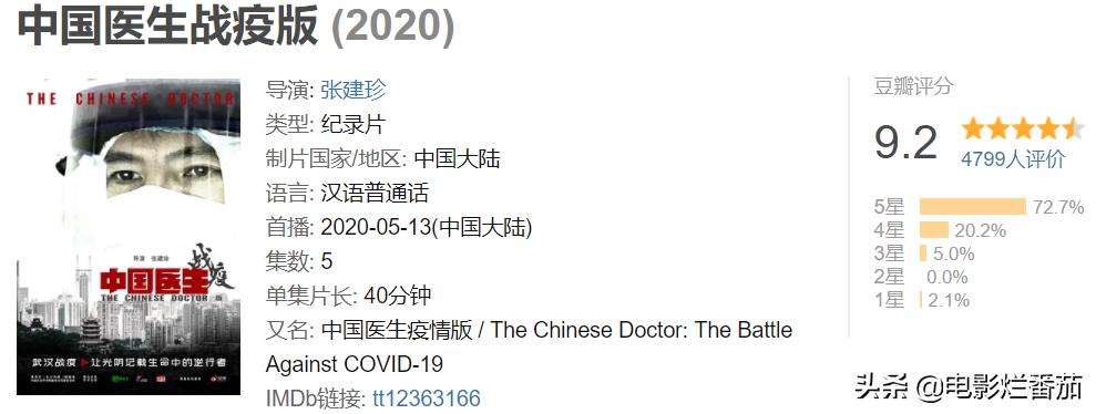 这六部动画片真的值得推荐收藏,十部最值得看的国产片子