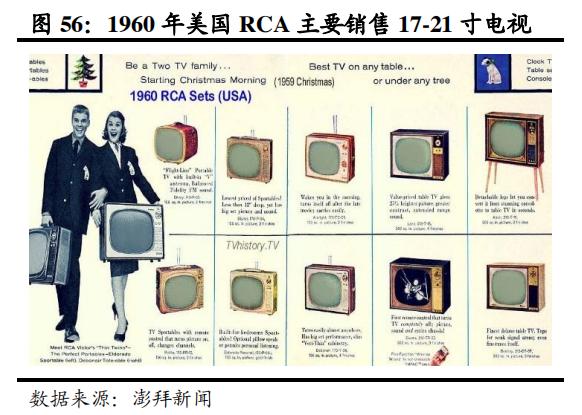 日本家电到底是没落还是转型,日本家电还有未来