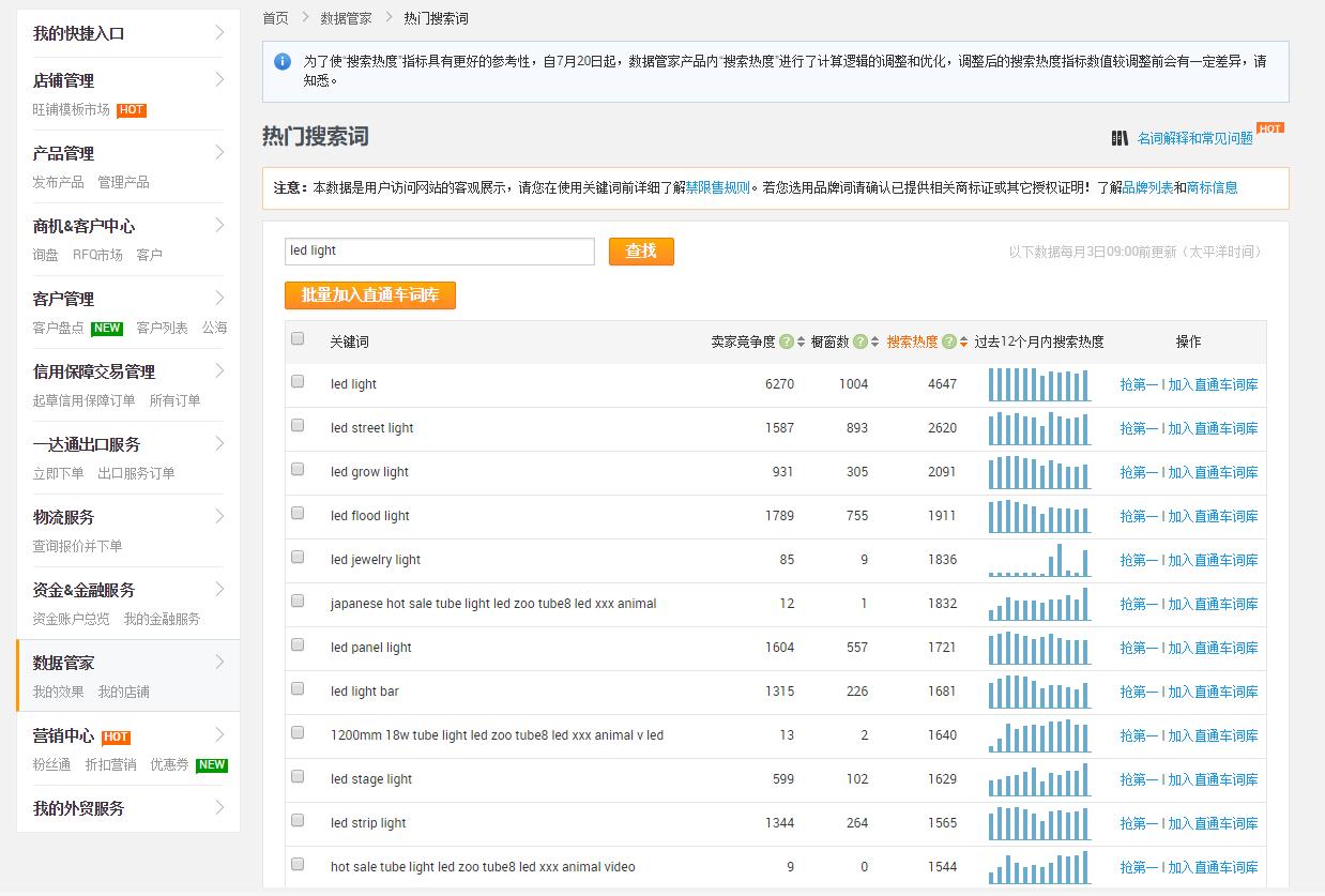 如何找关键词最精准,新手怎么找关键词
