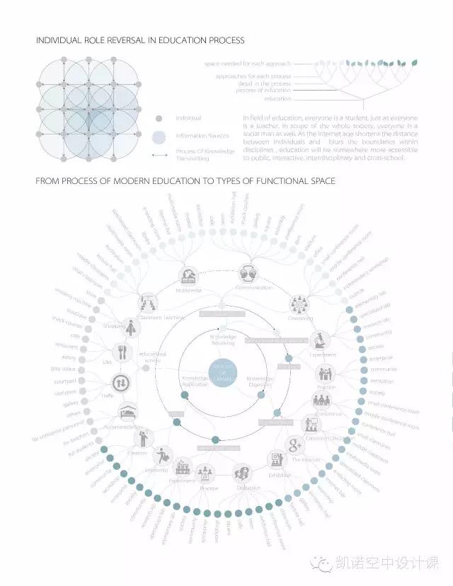 蹊径，一个理想主义小姑娘的生存心法|经验弹15