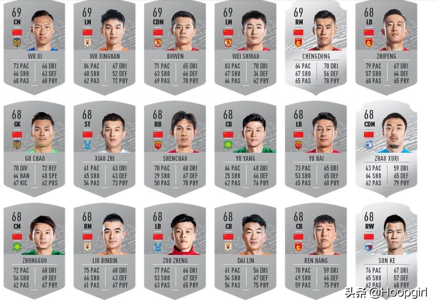 fifa武磊79评分,fifa20国足夺冠