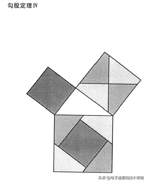 数学写真集书籍,数学照相合影题