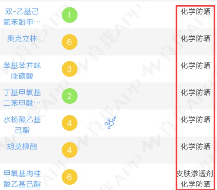 拔草护肤品,哪些代购的护肤品踩雷